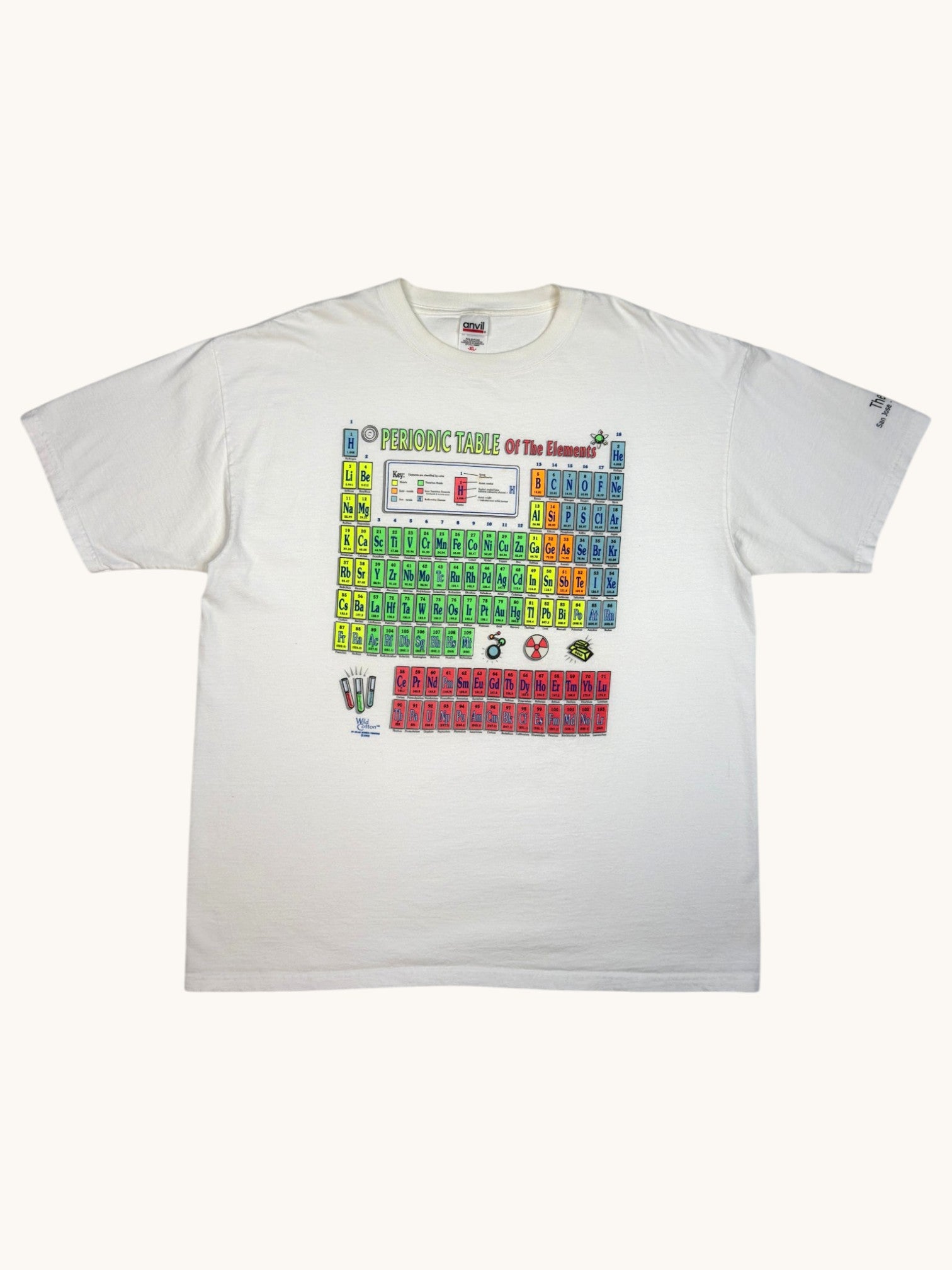 00s Anvil Periodic Table Tee - XL